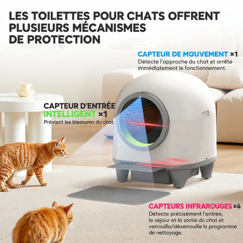 Litière autonettoyante pour chat oreilles de chat – Devoko