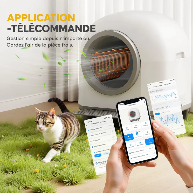 Litière autonettoyante pour chat oreilles de chat – Devoko