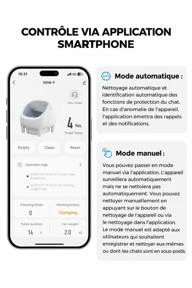 Litière autonettoyante pour chat avec application – Laresar