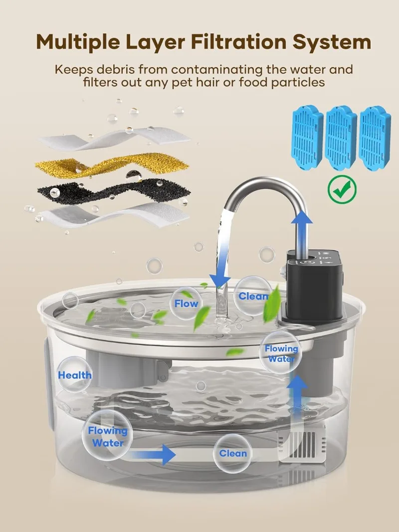 Fontaine d'eau sans fil pour chat en acier inoxydable, 3,2 l, avec batterie 4000mAh