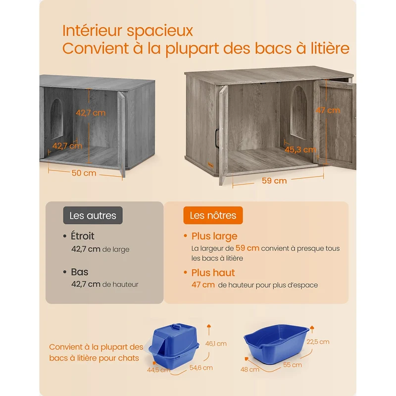 Meuble Caché pour Chat Élégant