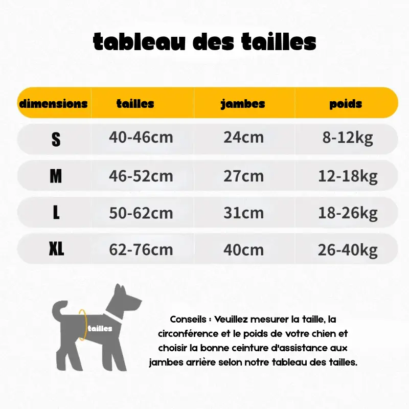 Harnais de soulagement pour chien