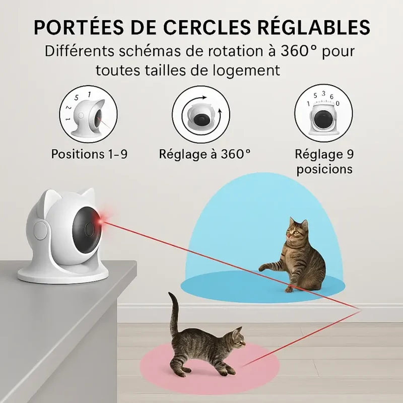 Jouet Laser Automatique pour Chat – 3 Modes Personnalisables & Rotation 360°