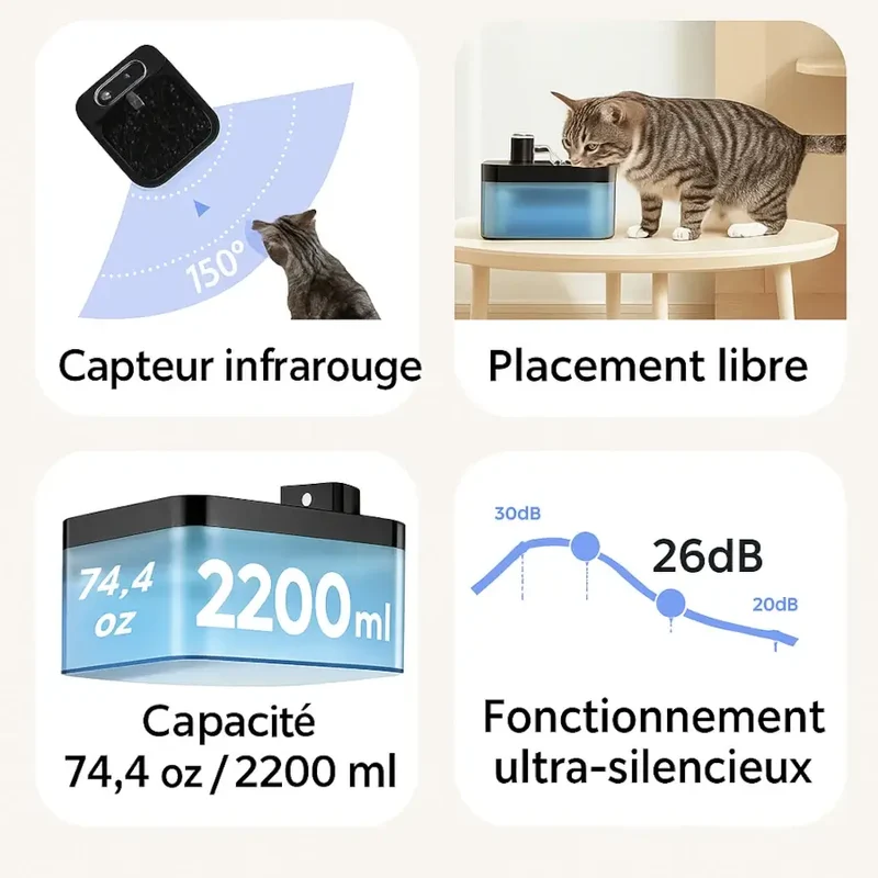 La Fontaine Intelligente AquaZen™ - Sans Fil & Détecteur de Mouvement