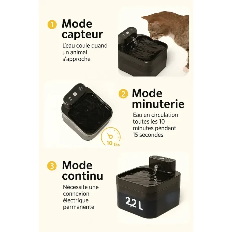La Fontaine Intelligente AquaZen™ - Sans Fil & Détecteur de Mouvement