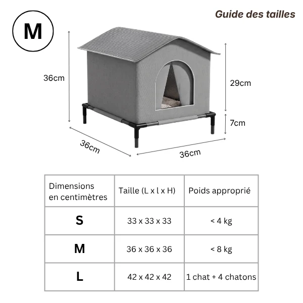 Abri exterieur chat - Imperméable et isolé - WarmNest™