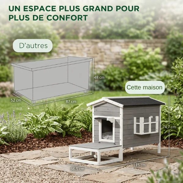 Niche exterieur pour chat - Surélevée étanche en bois - GreenShelter™