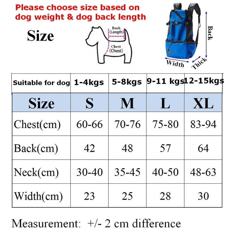 Sac a dos pour chien 15 kg