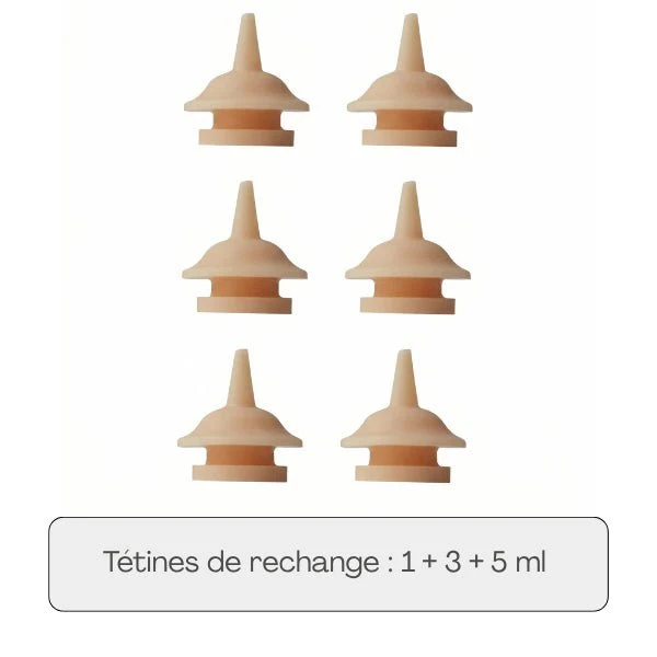 Biberon chaton - Seringue à tétine pour allaitement - MilkCare™