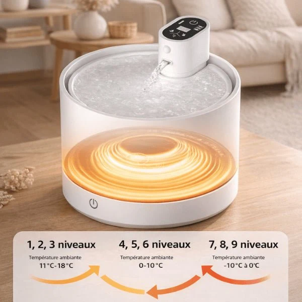 Fontaine à eau chat sans fil céramique pure - Hydratec™