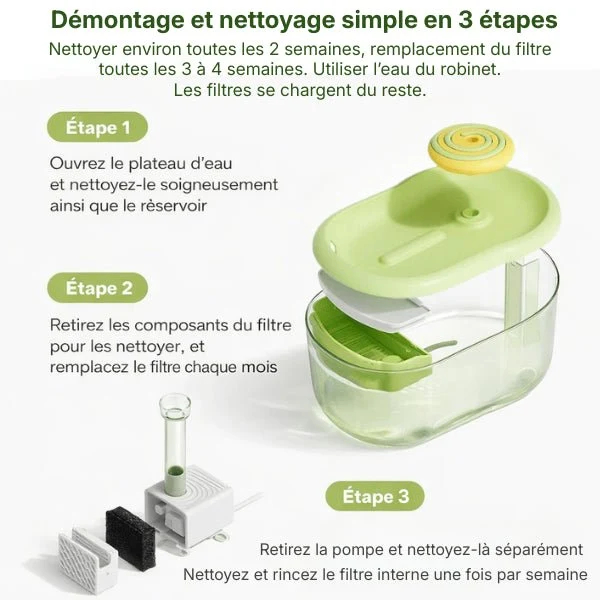 Fontaine à eau chat design à buse spirale silencieuse - Olipop™