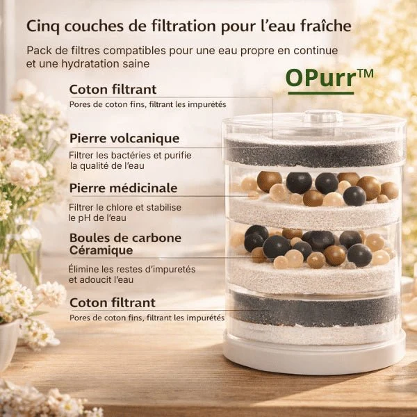 Fontaine à eau chat céramique jet cactus double filtration - OPurr™