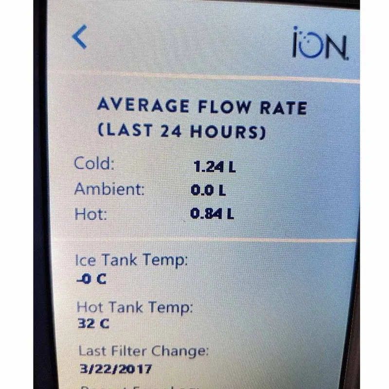 Fontaine à eau ION | Eau froide, chaude et/ou gazeuse | 30 l/h | À poser ou sur pied