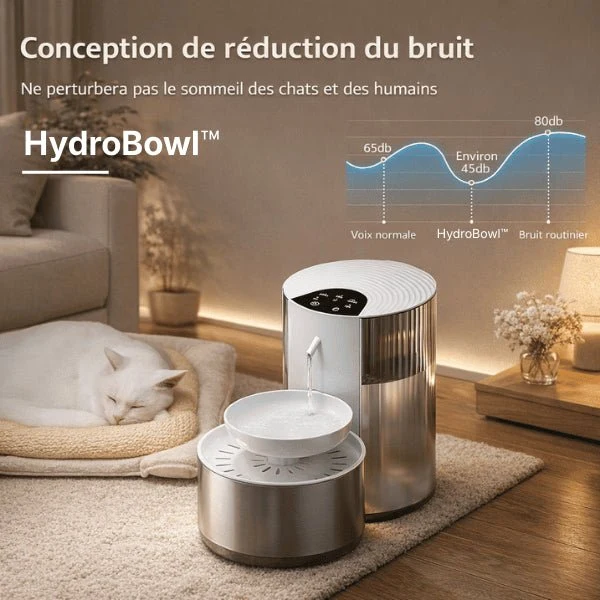 Distributeur d’eau pour chat - automatique intelligent sans fil - HydroBowl™