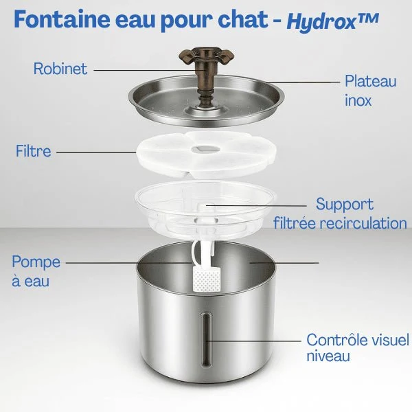 Filtre fontaine a chat - Hydrox™ : Meilleure hygiène
