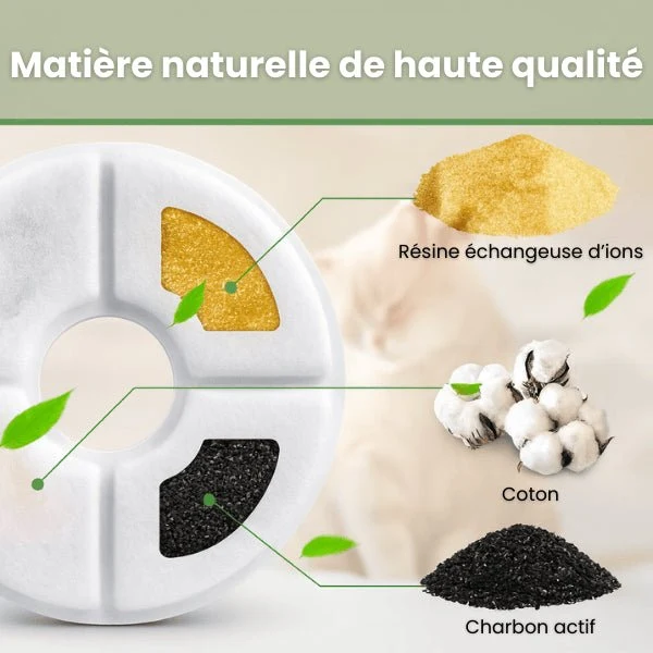Filtre fontaine à eau chat - Hydroflor™ : Eau rafraîchissante