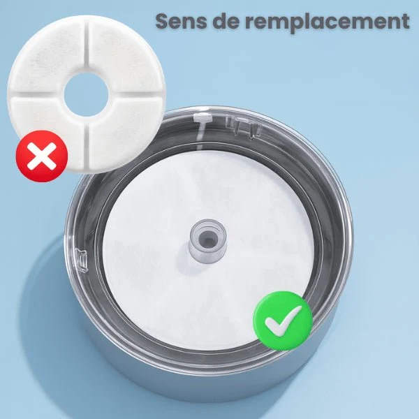Filtre fontaine à eau chat - Hydroflor™ : Eau rafraîchissante