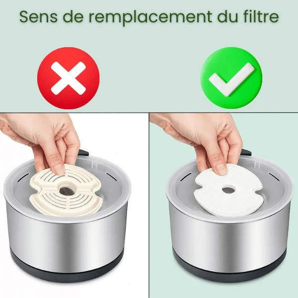 Filtre fontaine eau chat - PearlFlow™ : Microfiltrant