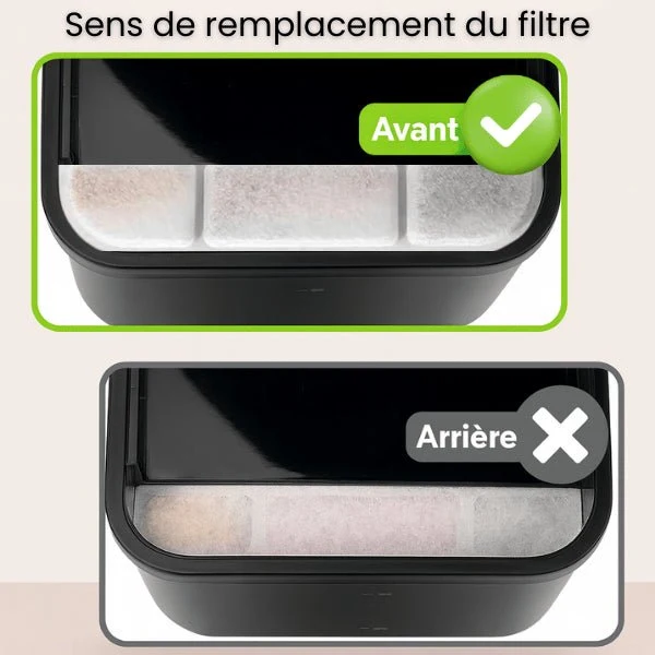 Filtre fontaine eau chats - Olyss™ : Eau purifiante