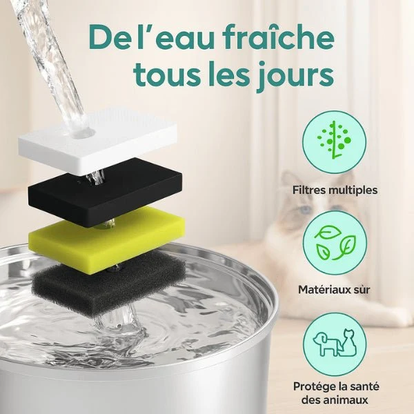 Filtre fontaine a eau pour chat - Vinox™ : Eau filtrée