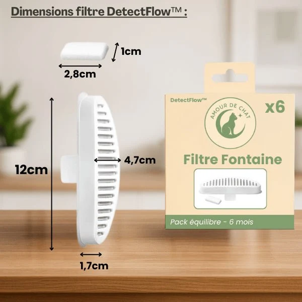 Filtre fontaine chat - DetectFlow™ : eau saine
