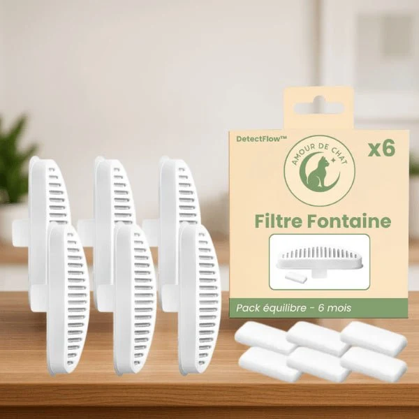 Filtre fontaine chat - DetectFlow™ : eau saine