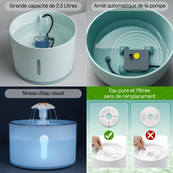 Fontaine eau chat cascade avec gamelle - Hydroflor™