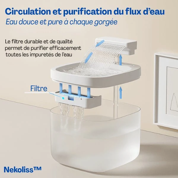 Fontaine à eau pour chat multi-jets stimulants – Nekoliss™