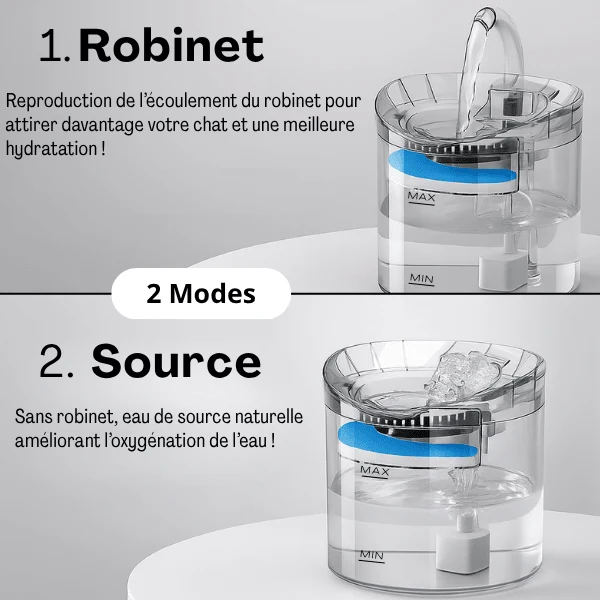 Fontaine à chat transparente à robinet – Crystalis™