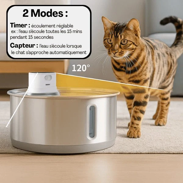 Fontaine pour chat - intelligente sans fil en inox – Catronic™