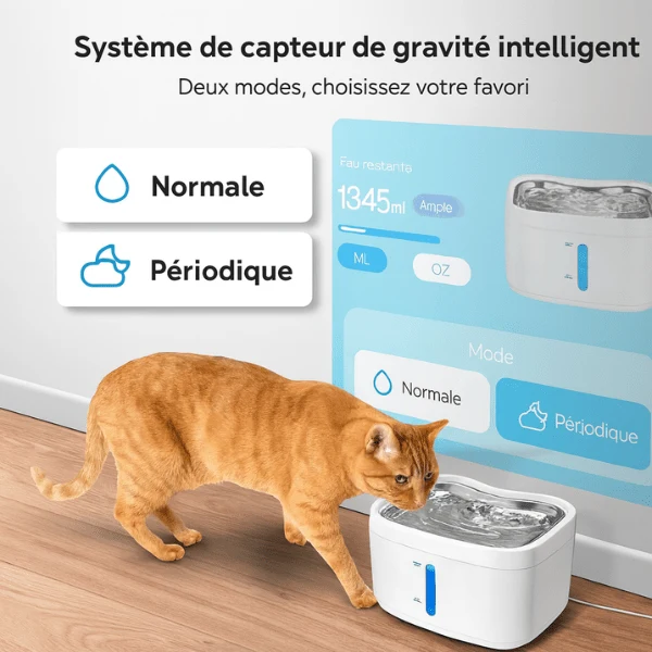 Fontaine à eau pour chat connectée - suivi contrôlé : AquaTech™