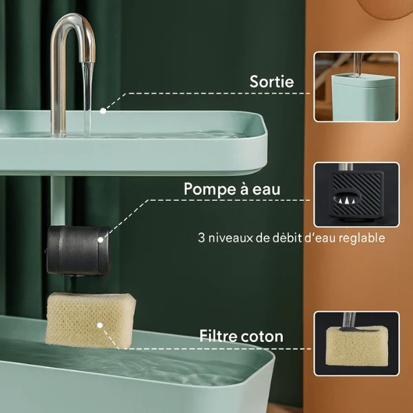 Fontaine a eau chat - robinet silencieuse filtrée - Robyss™