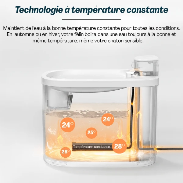 Fontaine à eau chat sans fil à capteur – DetectFlow™