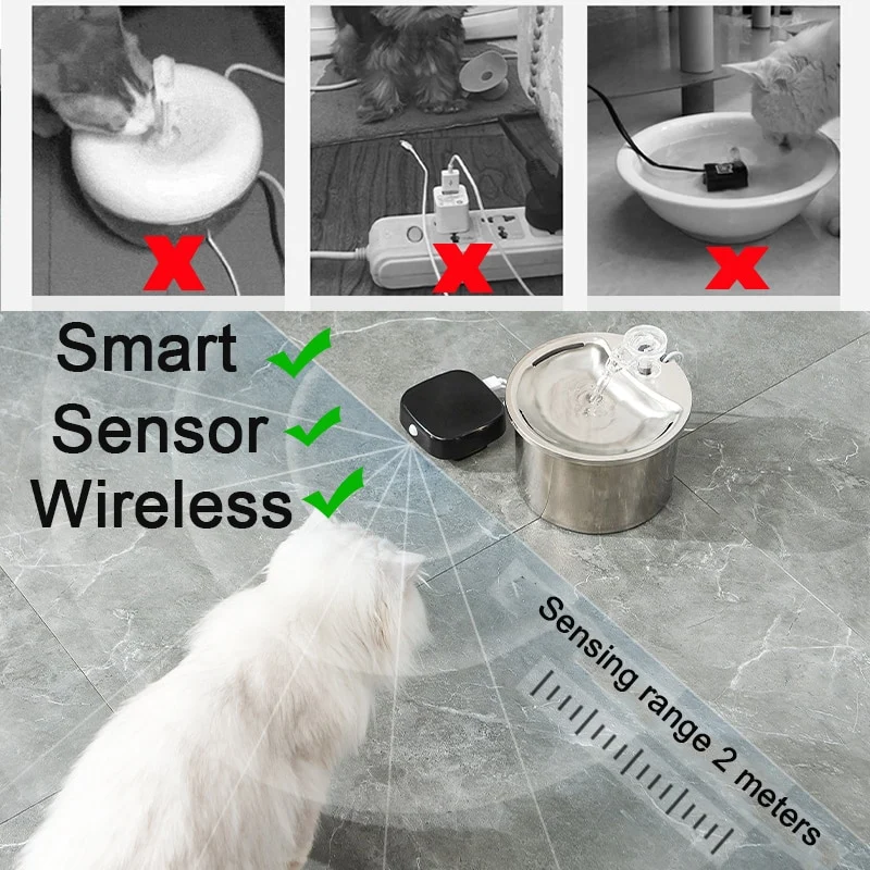 Batterie pour fontaine pour chat USB 5000mAh