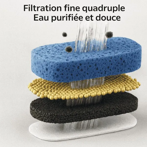 Fontaine eau chat à hydratation continue – Studiofresh™