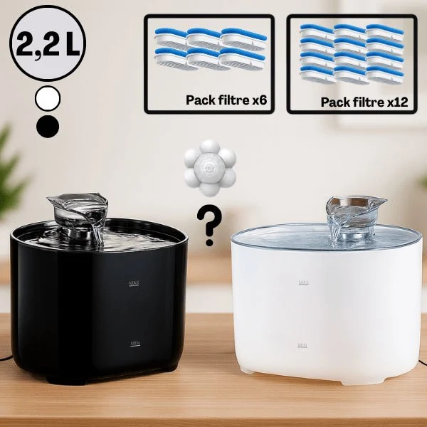 Fontaine eau chat à hydratation continue – Studiofresh™