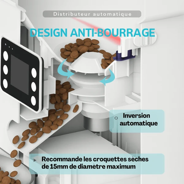 Distributeur automatique de croquettes chat - TwinBowl Feeder™