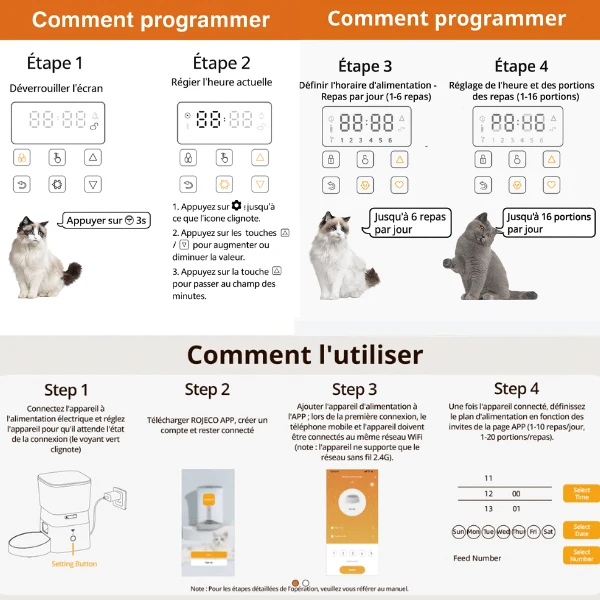 Distributeur croquettes pour chat automatique - MiniFeed™