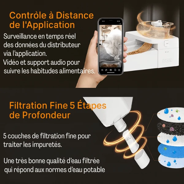 Distributeur de croquettes chat - automatique et eau - FullFeeder™