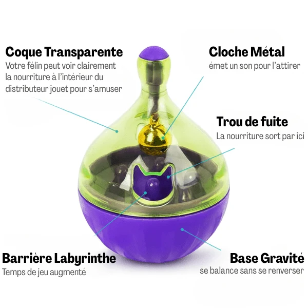 Distributeur croquettes chat | RollerFeeder™