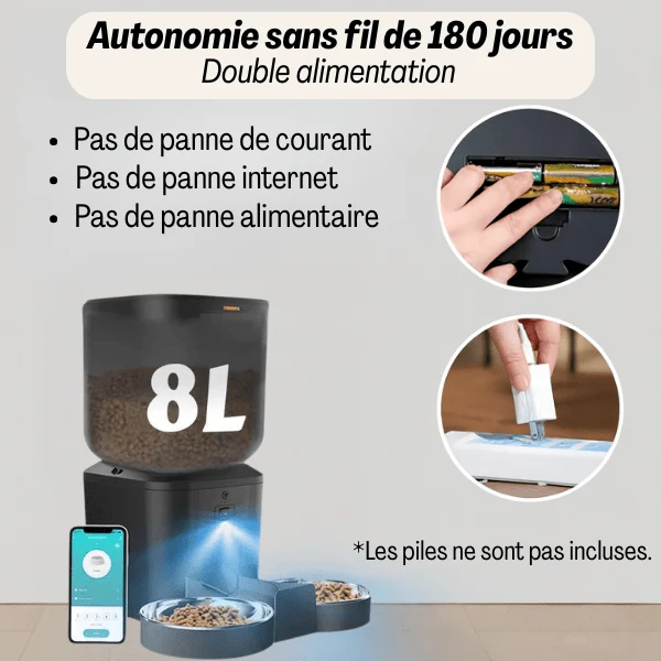 Distributeur croquette chat automatique 8L - MegaFeeder Control™
