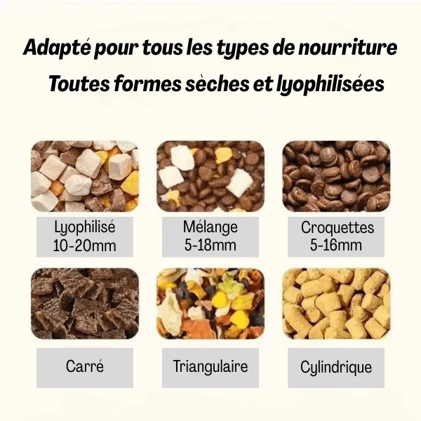 Distributeur de croquettes pour chat | AutoCroq™