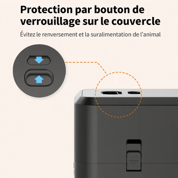Distributeur de croquettes pour chat automatique - CroqTech™