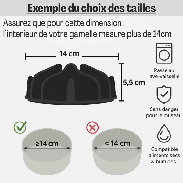 Gamelle anti-glouton chat - Insert silicone à ventouses - BaseBowl™