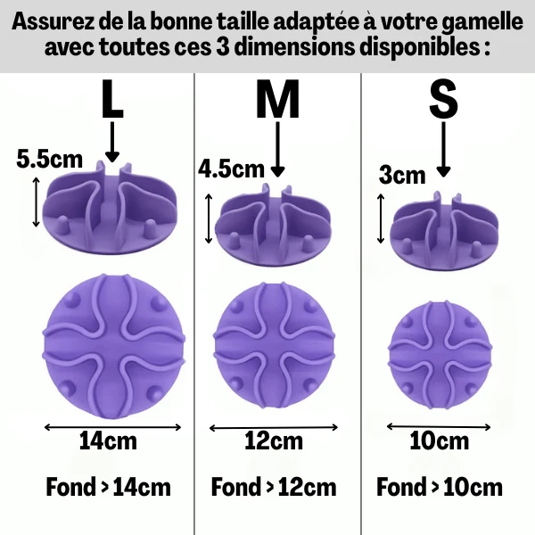 Gamelle anti-glouton chat - Insert silicone à ventouses - BaseBowl™