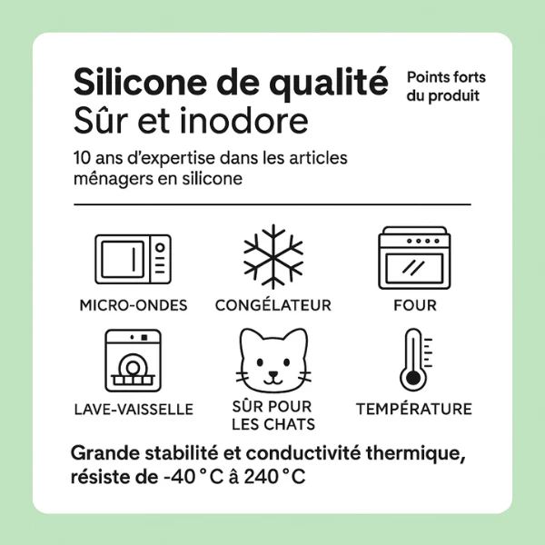 Gamelles anti glouton chat - Compartiments et léchage - Base AntiCroc™