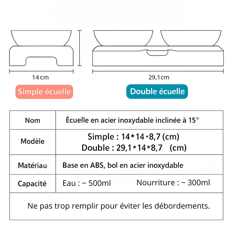 Gamelle pour chat réglable - Goûter-Griffe™ : bol inox