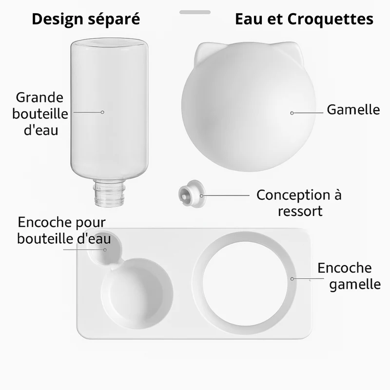 Gamelle pour chat 2 en 1 - Croc-Water™ : avec distributeur d'eau