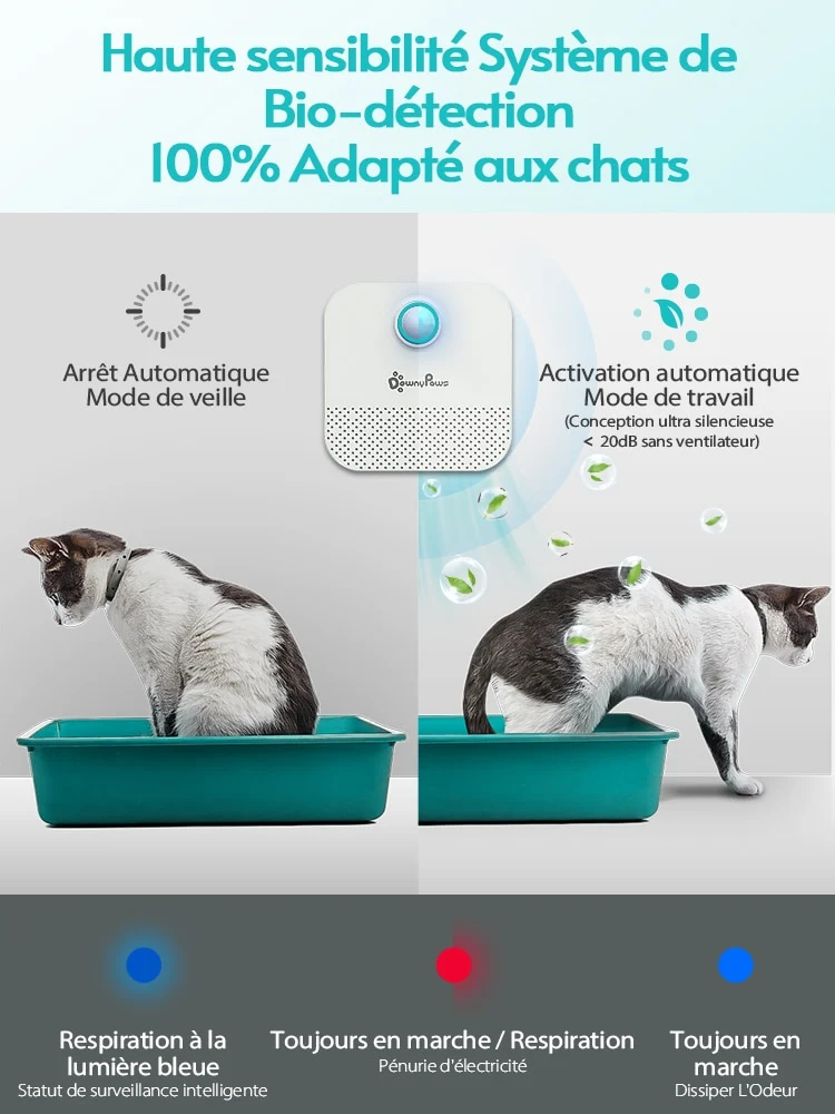 Désodorisant Litière Chat Automatique | Capteur Bio-Détection