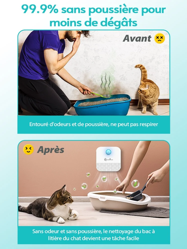 Désodorisant Litière Chat Automatique | Capteur Bio-Détection